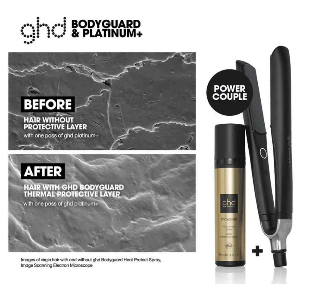 GHD