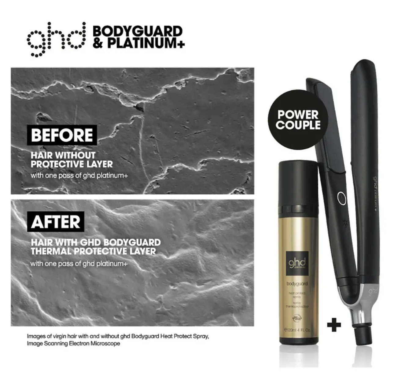 GHD
