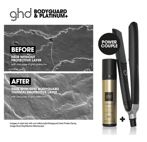 GHD